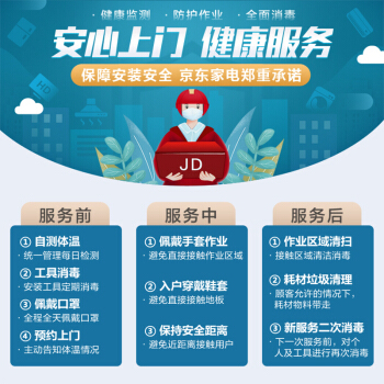 使用后觉得海尔JSQ25-13JH1(12T)燃气热水器怎么样?是不是真的不好啊?!